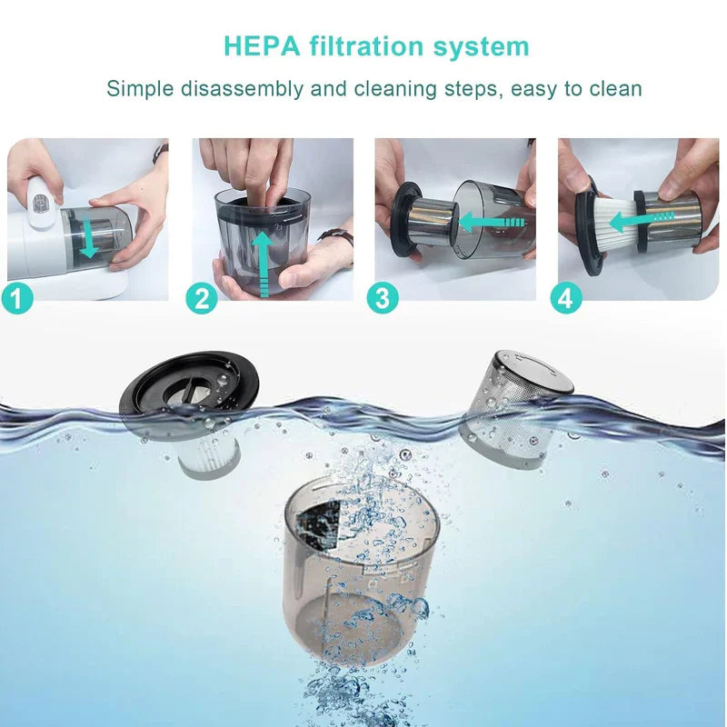 Handheld Mattress Vacuum Cleaning Machine